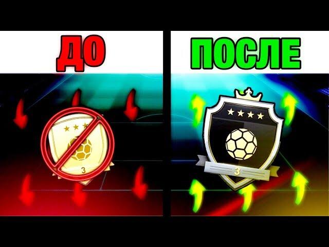 КАК ПОБЕЖДАТЬ В ВИКЕНД ЛИГЕ ФИФА 19 (СОВЕТЫ И ФИШКИ)