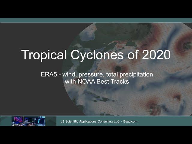 Tropical Cyclones of 2020 - ERA5 data with NOAA Best Tracks