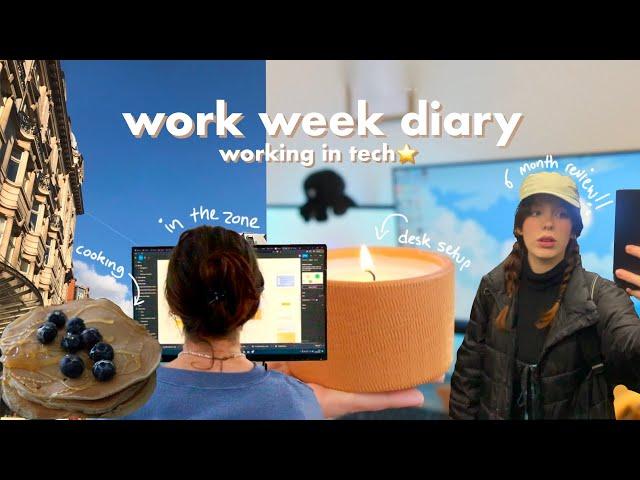 week in the life of a UX designer working remotely*realistic working 9 to 5*