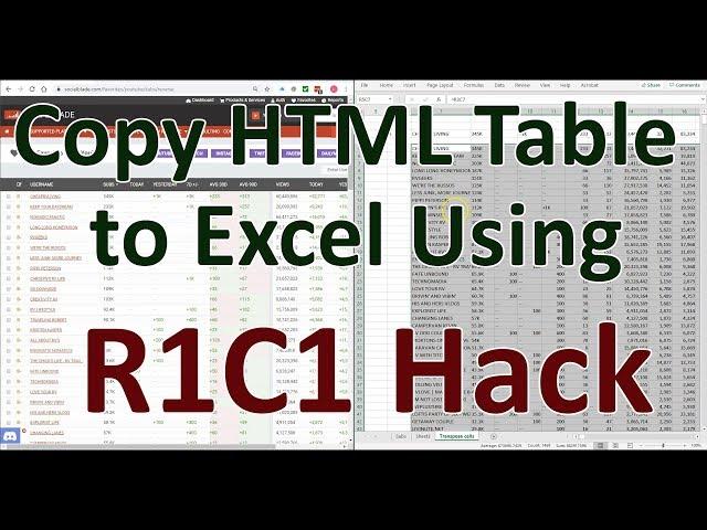 Copy HTML Table Data to Excel Spreadsheet using R1C1 Hack