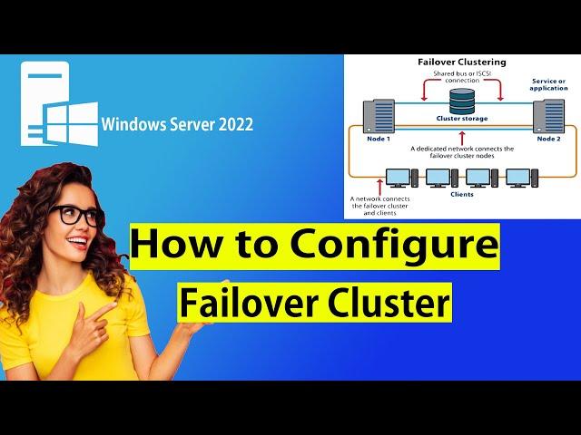 How to Install & Configure Failover Cluster in (Step By Step ) #failovercluster