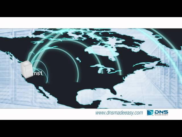 DNS Made Easy's Anycast Speeds Explained