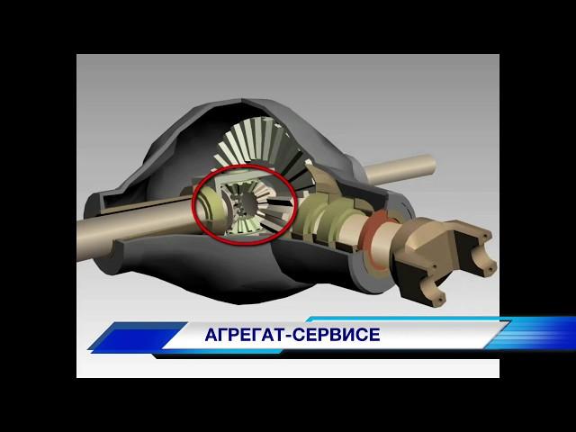 Устройство редуктора моста автомобиля