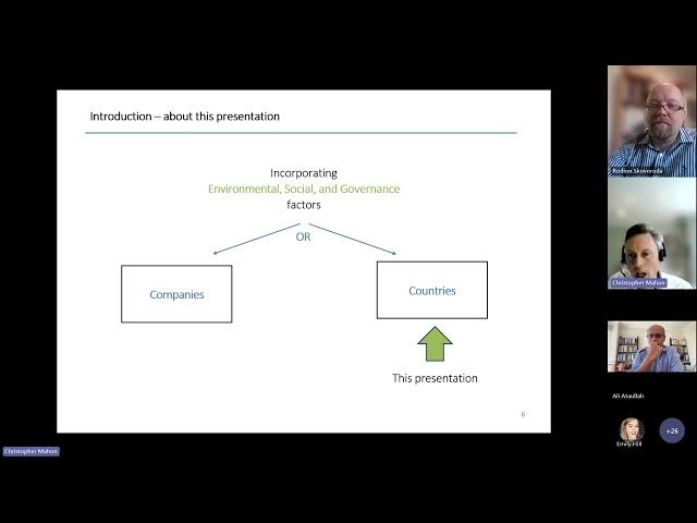 ESG in Capital Markets - A Market Practitioner's Experience 2024