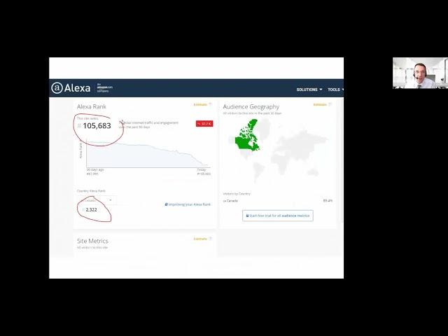 How Do You Check Any Website's Traffic Rank on The Internet? / Alexa.com