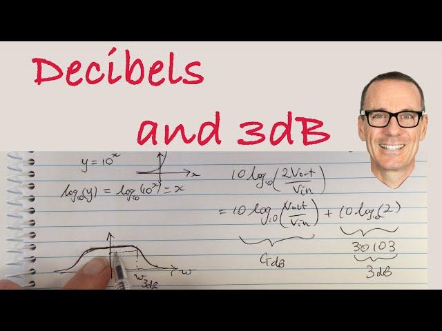 What are Decibels and why are 3dB and dBm important?