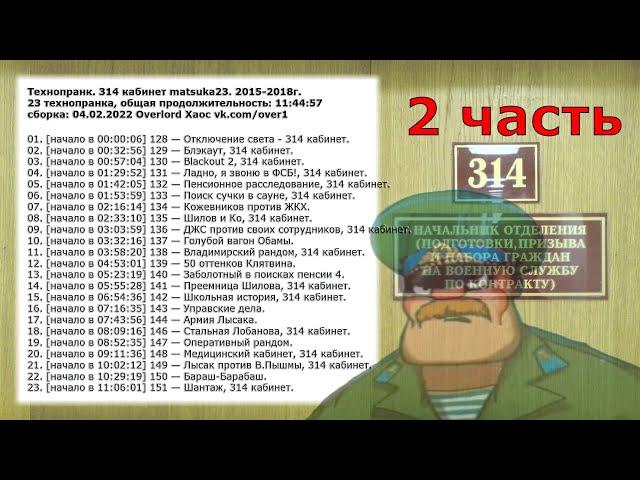 314 кабинет matsuka23 сборка 23 технопранка [04.02.2022] (2 часть)