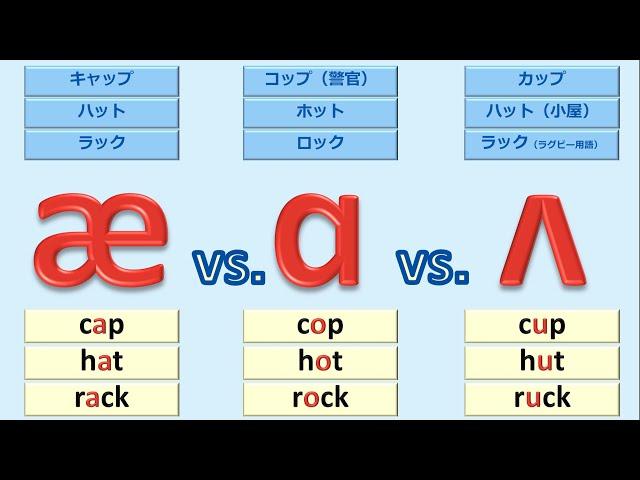 発音記号の読み方とフォニックス [英語母音#14]：母音[æ], [ɑ], [ʌ] の違いに耳と口で慣れよう