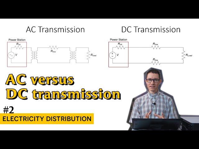 AC versus DC power transmission (2 - Electricity Distribution)