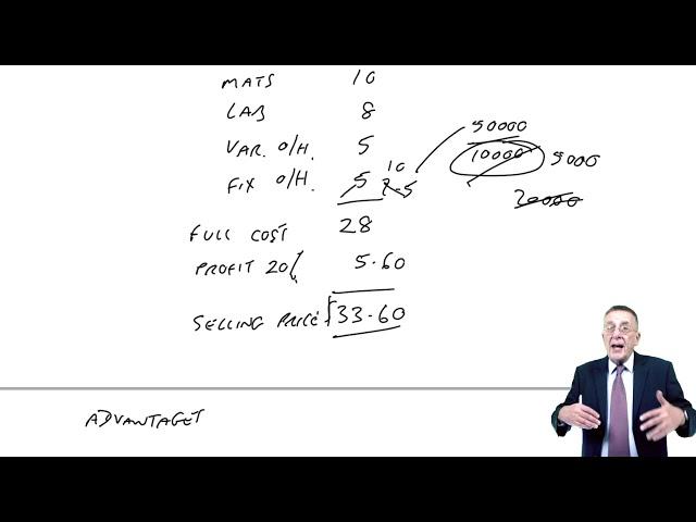 Introduction to Pricing, Cost plus pricing - ACCA Performance Management (PM)