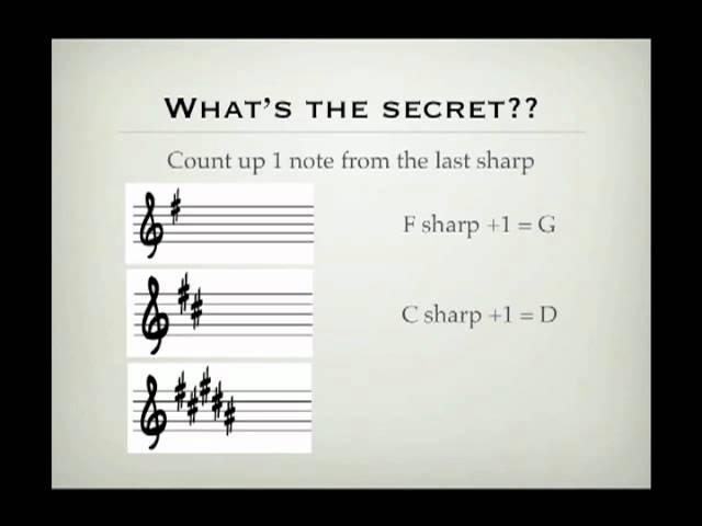 Key Signatures Made Easy