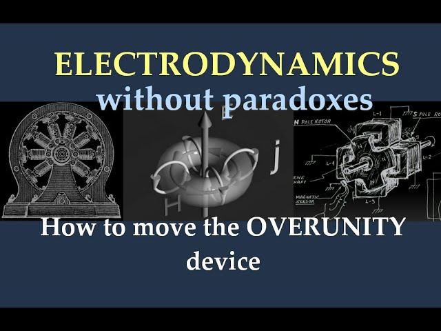 ELECTRODYNAMICS without paradoxes