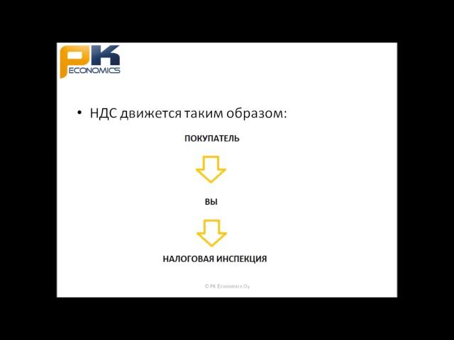 Предпринимательство в Финляндии - что такое НДС?