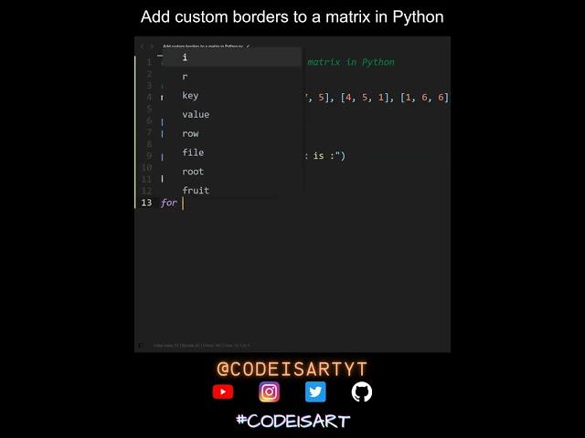 Add custom borders to a matrix in Python | Python Examples | Python Coding Tutorial