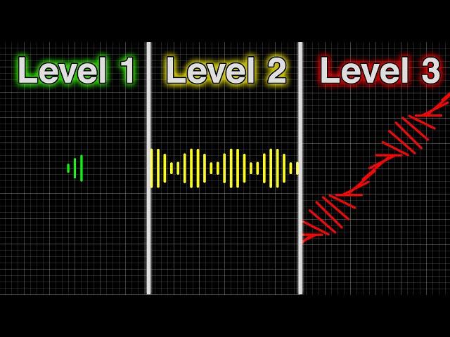 Amazing Math Graphs, but Straight Line Only