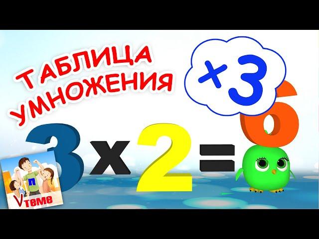 Таблица умножения на 3. Мульт-песенка запоминайка. Папа V теме