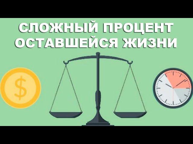 ⌚Сложный процент жизни и ранняя финансовая независимость