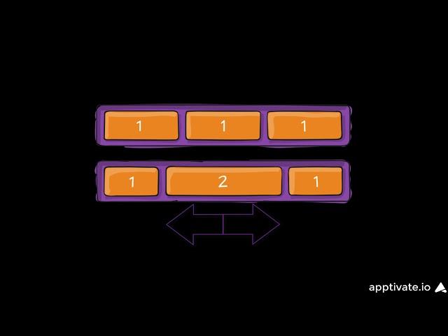 apptivate.io - Tutorial : Flexible layouts and Responsive design
