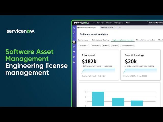 Software Asset Management | Engineering license management overview