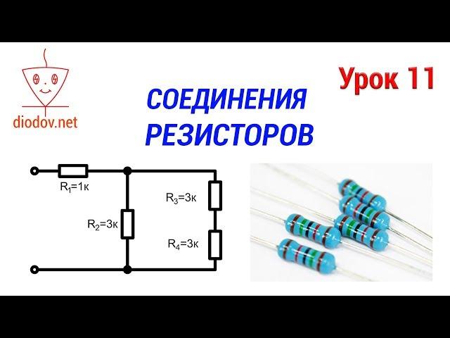 All methods of connecting resistors