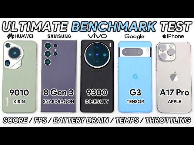 Huawei Pura 70 Ultra vs S24 Ultra / Vivo X100 Pro / Pixel 8 Pro / iPhone 15 Pro Max Benchmark Test