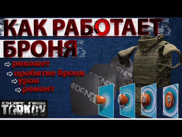 Принцип работы брони в Escape from Tarkov, как все на самом деле?