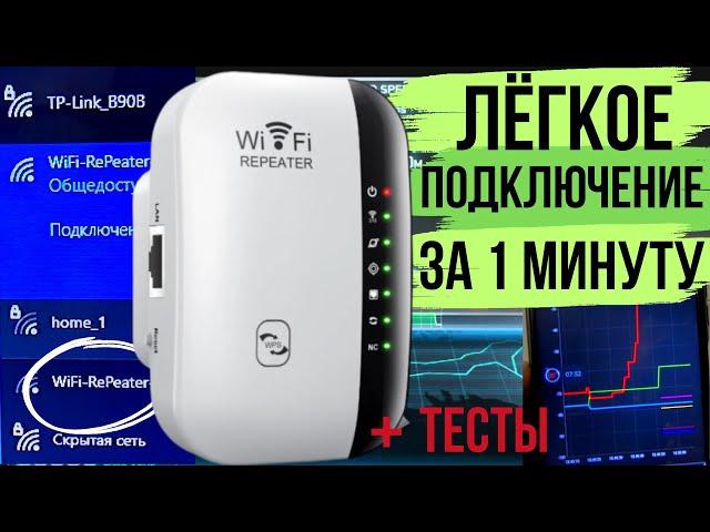 Усилитель WiFi сети | Подключение настройка | WiFi Range Extender Repeater | В розетку беспроводной