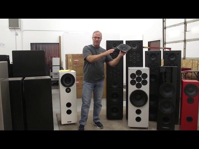 The History of Tekton Design's Patented Tweeter Array