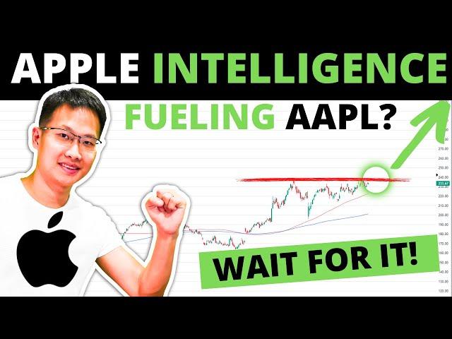  Apple Stock at Record Highs: Is $240 the Breakout Level? AAPL Stock Analysis