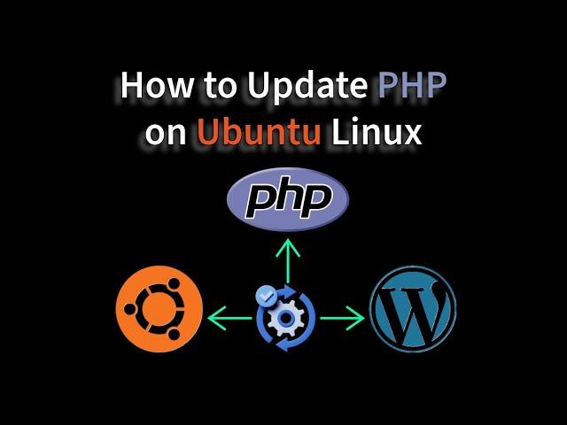 How to Update PHP on Ubuntu Linux | PHP 8.3 FPM | Wordpress | Step-by-Step Guide