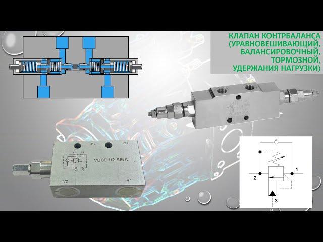 Клапан контрбаланса (уравновешивающий, балансировочный, тормозной, удержания нагрузки).
