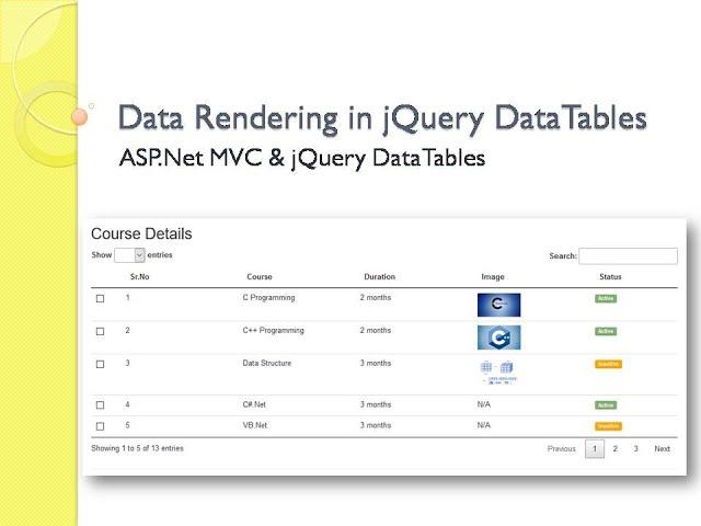 7 - Data Rendering in jQuery DataTables with ASP.Net MVC : Part#1