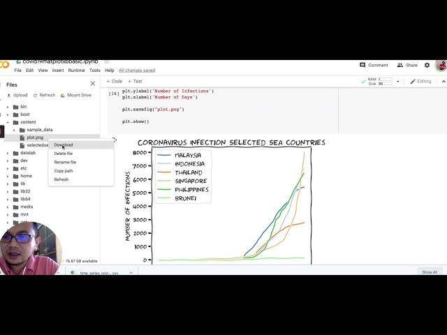 Python and Google Colab visualisation basics (with COVID19 csv data)