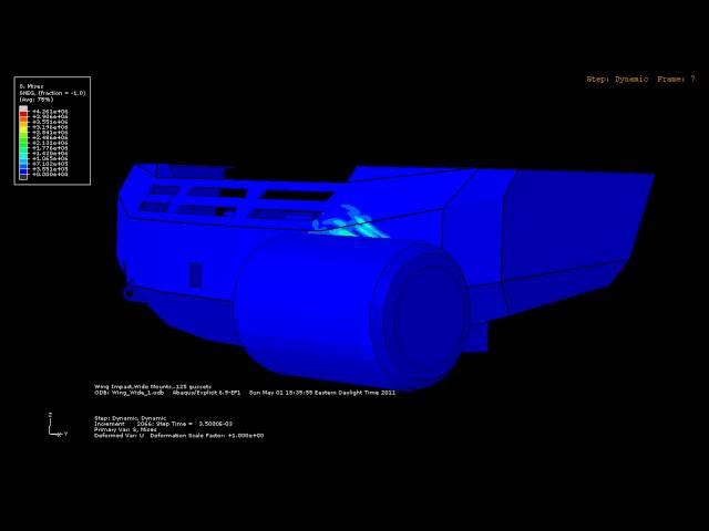 "Deer" Impact Simulation, 50 mph, Outside Hit