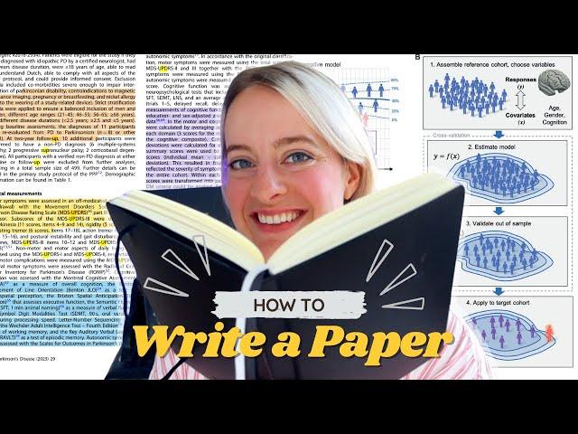 How to write a Research Paper in a Weekend