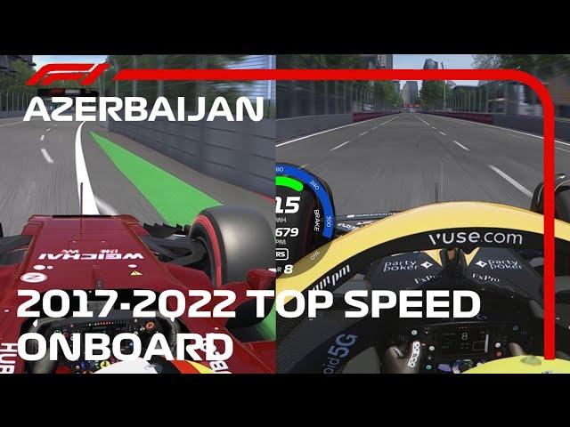 Top Speed Comparison at Baku | 2017-2022 - Assetto Corsa