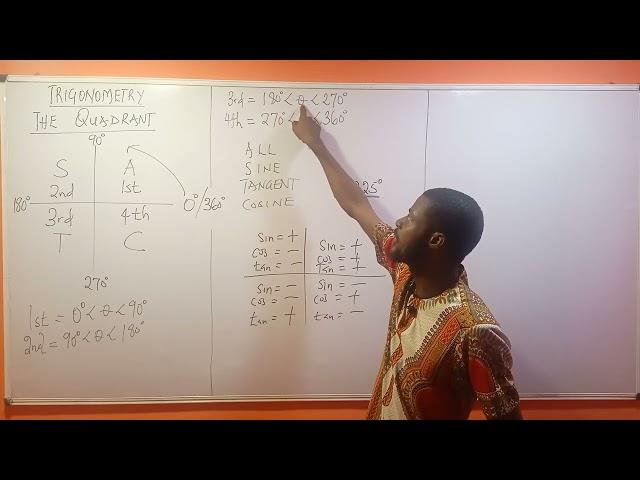 Trigonometry: How to use the ASTC Rule | The Quadrant | CAST