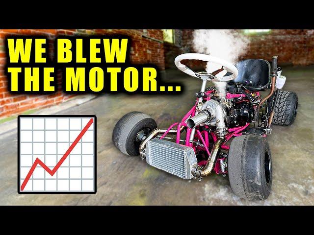 125cc TURBO Go Kart DYNO TUNE | Part 8