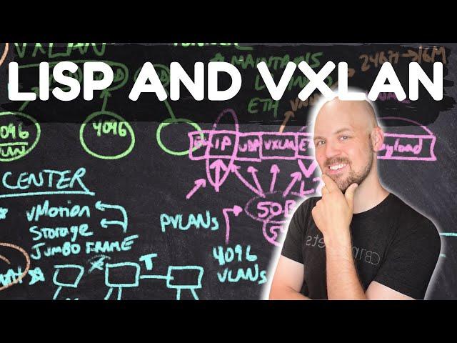 ENCOR - LISP and VXLAN