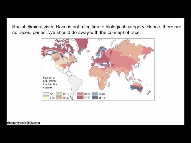 Biology of Race 1