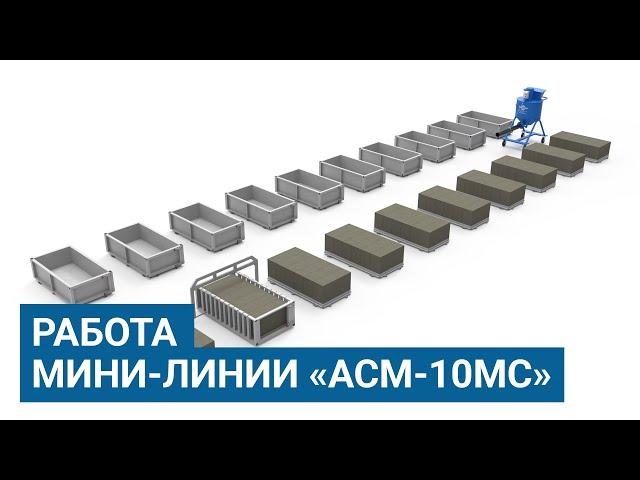 Работа на мини-линии по производству газобетона от компании «АлтайСтройМаш»