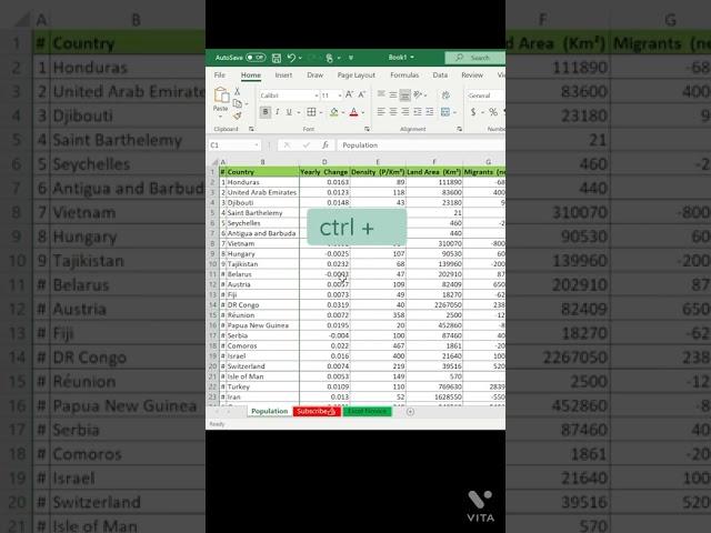 Shortcut to Hide or Unhide columns in excel