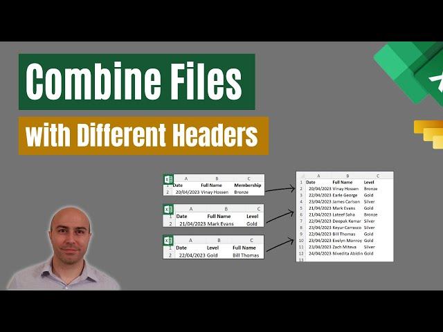 Combine Files with DIFFERENT Headers in Power Query | TWO Examples