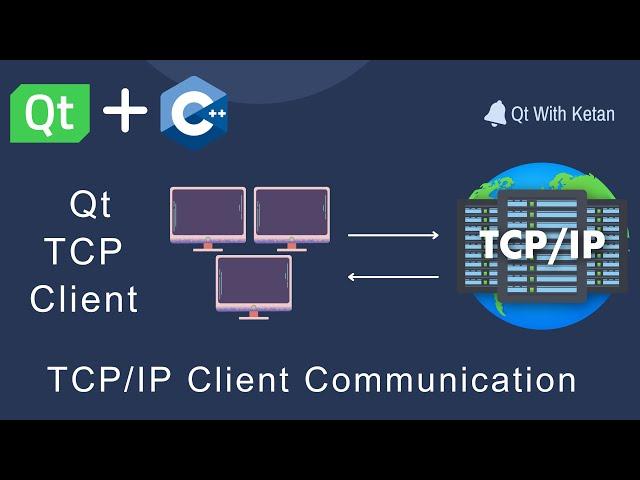 Qt QTcpSocket | Mastering TCP/IP Communication for Seamless Connectivity