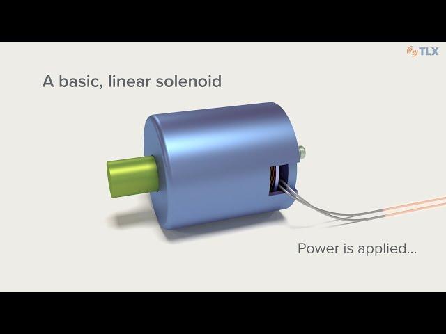 Solenoid Fundamentals: How Solenoids Work