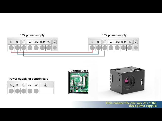 2D Scanhead 15V electrical connection