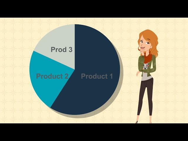 Product Optimization Explanation (Choice Based Market Insights)