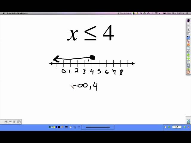 interval notation