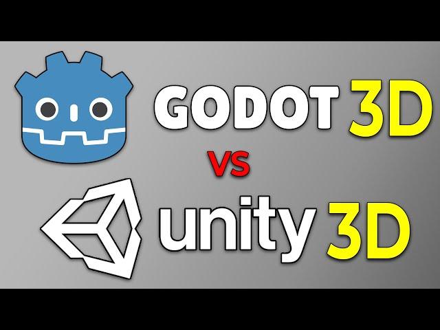 Comparing 3D Performance of Godot and Unity Game Engine