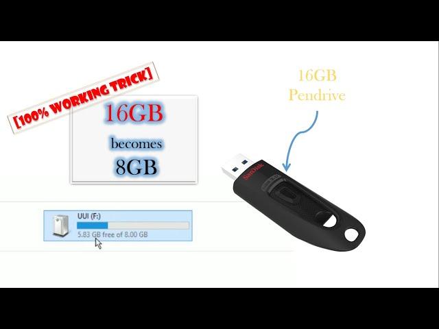 [100% working trick] How to restore Lost capacity of your Pendrive or your Flash Drive?